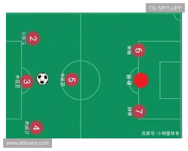 西安足球队技术分析与战术创新的深度探讨与展望