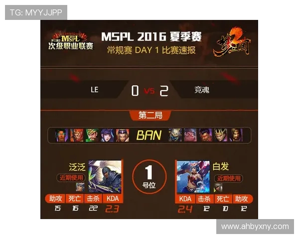 刘伟独家分享DOTA2游戏心得与技巧助你提升胜率的秘密武器